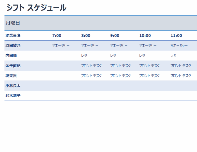 従業員の週単位のシフト スケジュール