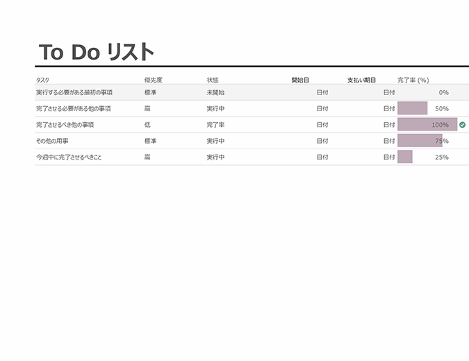 状況 進捗