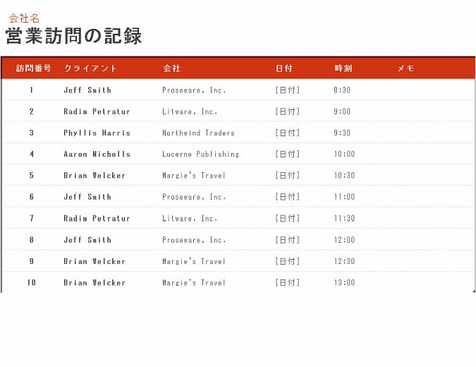 営業訪問の記録と整理用シート