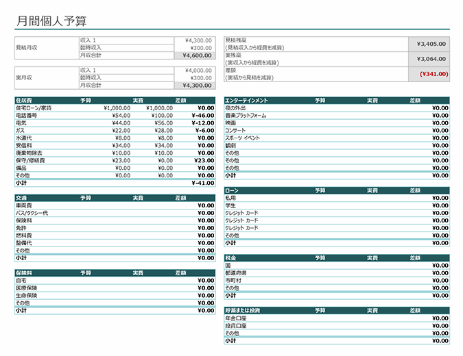 個人用月次収支