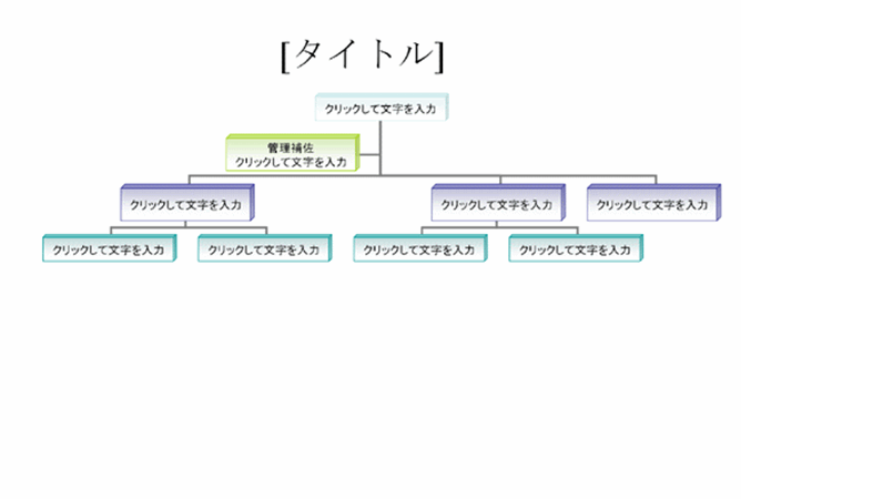 組織図