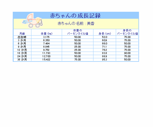 のし紙 ご出産 内祝 寿 短冊付