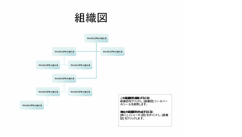 複雑な組織図