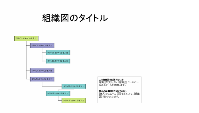 組織図 右に分岐