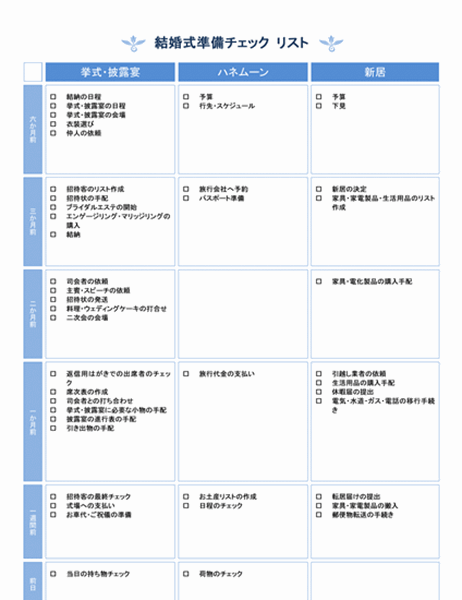 結婚式準備チェックリスト