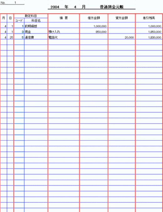 勘定元帳 普通預金