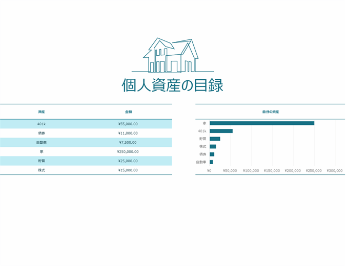 21 世紀の円グラフ