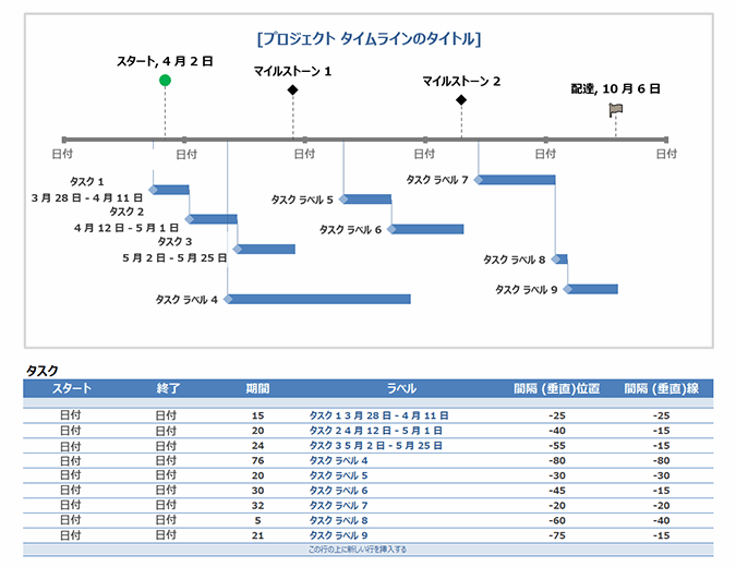 シンプル ガント チャート