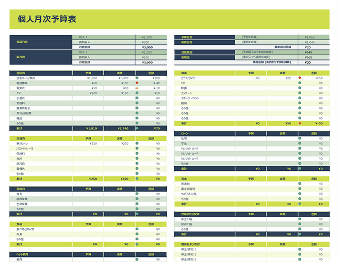 月間個人予算スプレッドシート