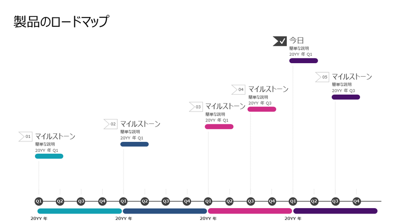 わかりやすい 年表 デザイン テンプレート 無料