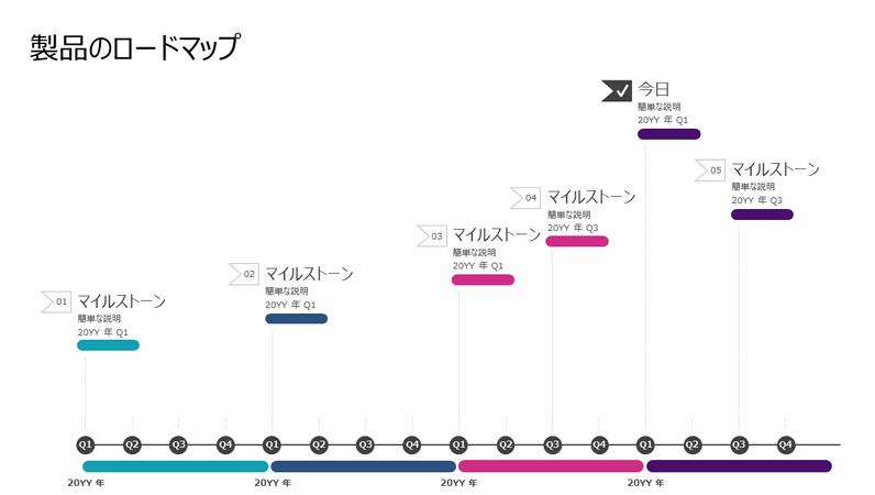 付箋グラフィック タイムライン