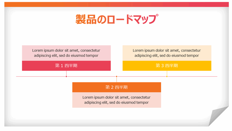 付箋グラフィック タイムライン