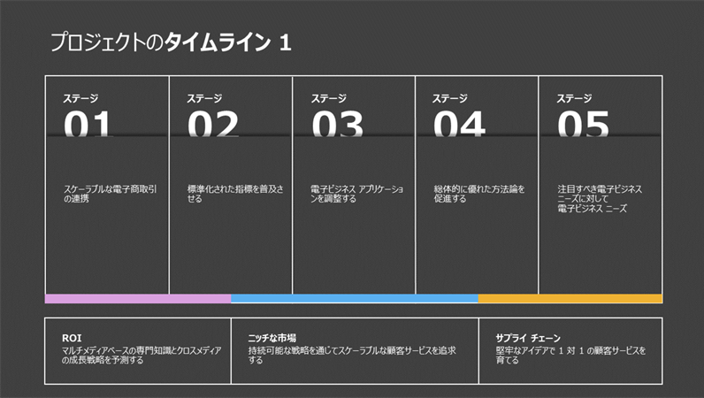 画像 年表 デザイン テンプレート 無料