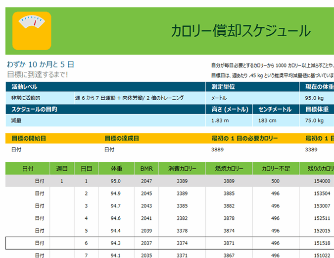 カロリー償却スケジュール Excel