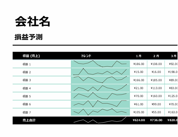 損益 Office Com