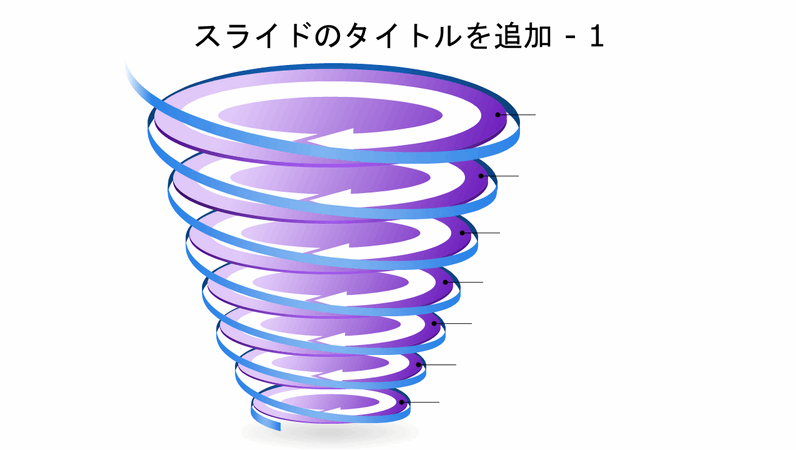 らせん図