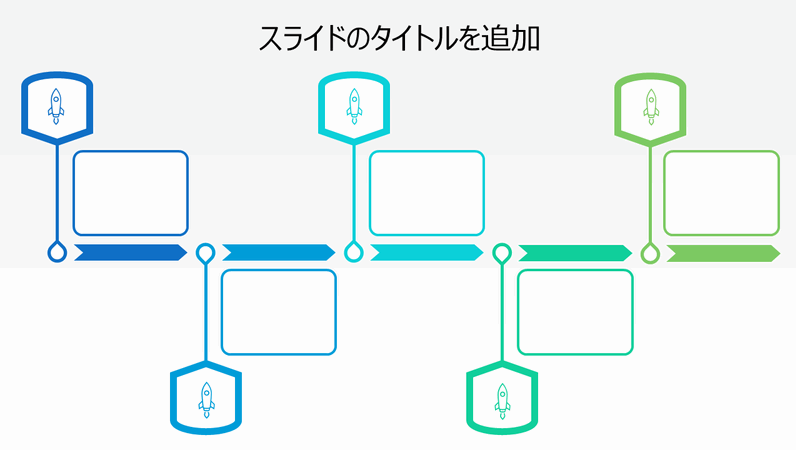 5 年間のタイムライン