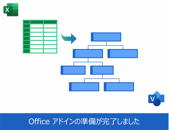 データから組織図を作成する