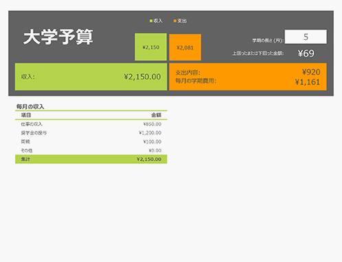 Mla スタイルの論文