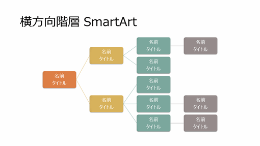 相関図