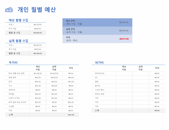 엑셀서식복사,바로가기키작성