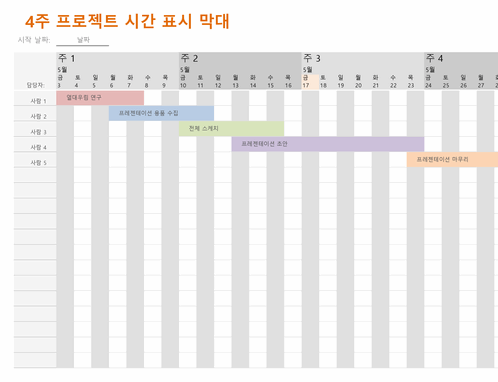 프로젝트 시간 표시 막대