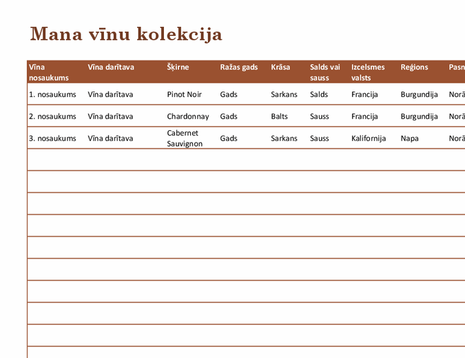 Vīna kolekcijas saraksts
