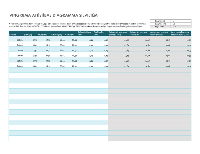 Vingruma attīstības diagramma sievietēm (metriskā) Vingruma attīstības diagramma sievietēm (metriskā)