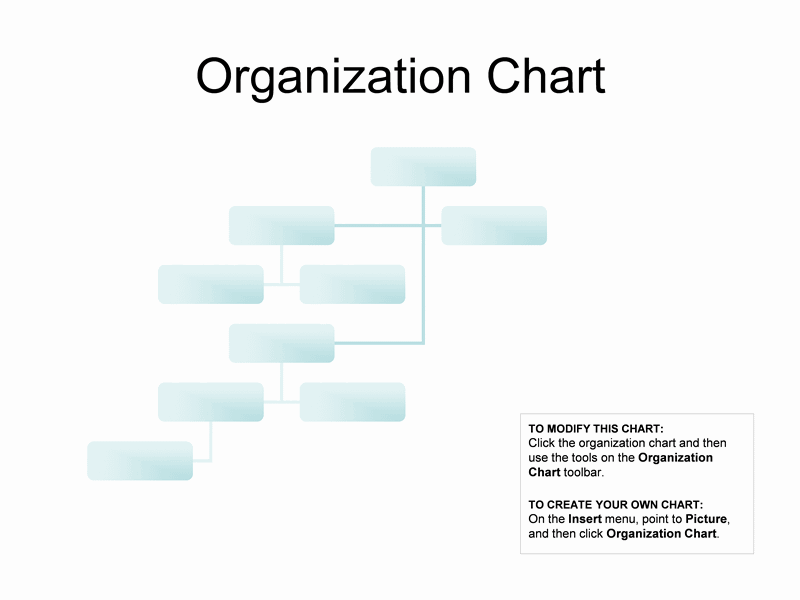 Komplekst organisasjonskart