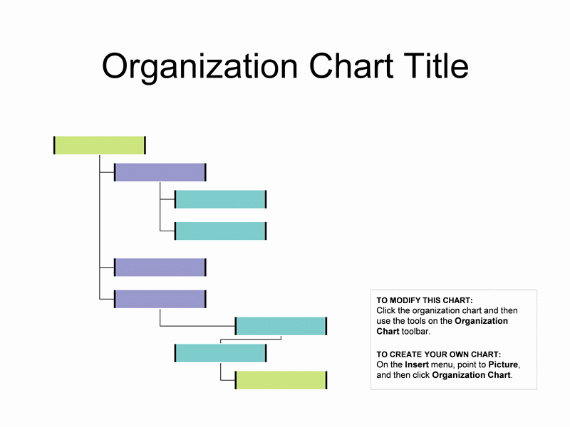 Høyrehengende organisasjonskart