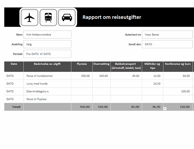 Rapport om reiseutgifter