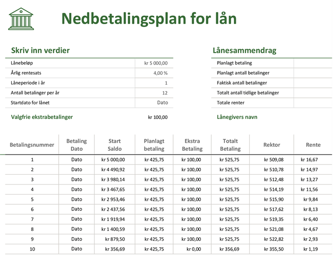 Nedbetalingsplan for lån Nedbetalingsplan for lån