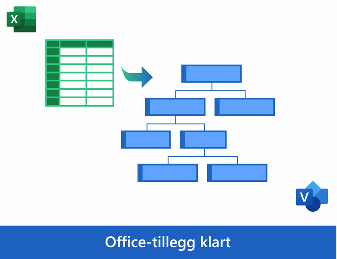 Organisasjonskart fra data Organisasjonskart fra data
