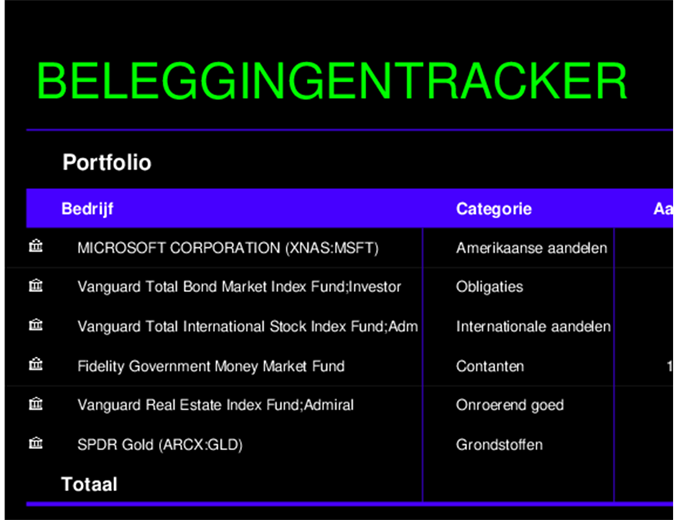Beleggingentracker Beleggingentracker