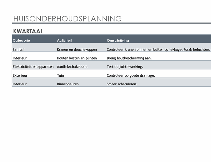 Huisonderhoudsplanning en takenlijst Huisonderhoudsplanning en takenlijst