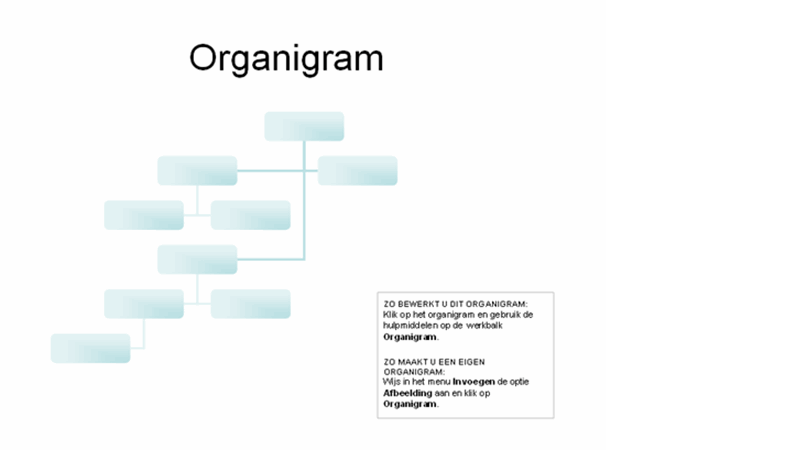 Een complex organigram