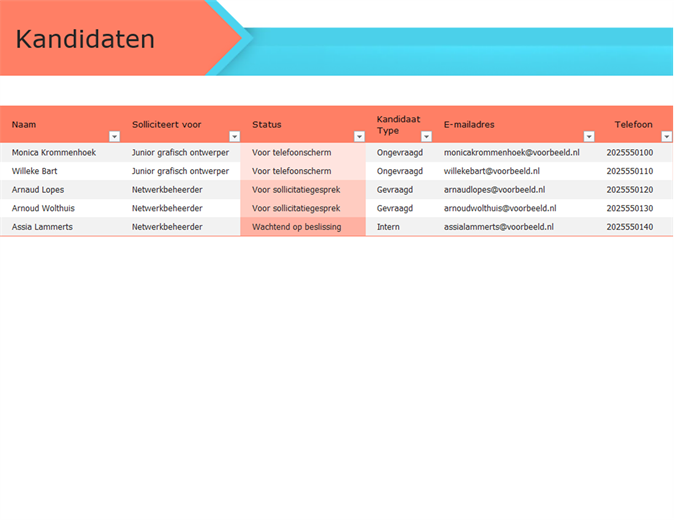Sollicitant bijhouden Sollicitant bijhouden
