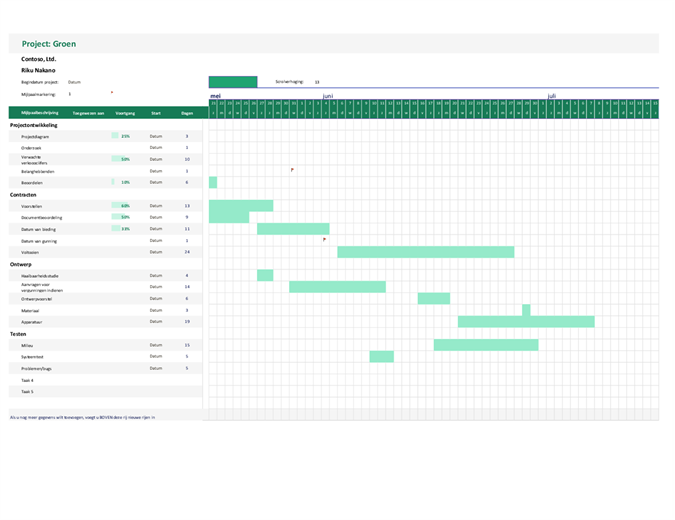 Gantt-diagram voor het bijhouden van datums Gantt-diagram voor het bijhouden van datums