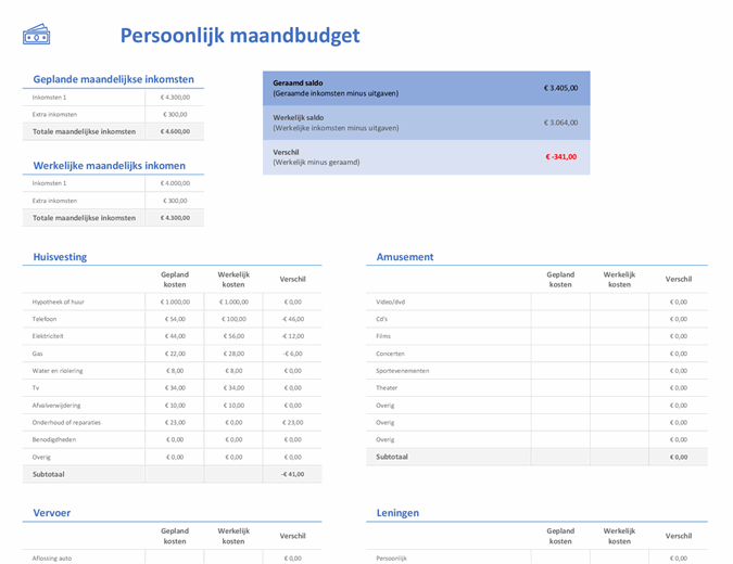 excel for mac user form template .xls