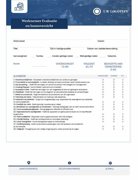 Werknemersbeoordeling en salarisherziening voor kleine bedrijven Werknemersbeoordeling en salarisherziening voor kleine bedrijven