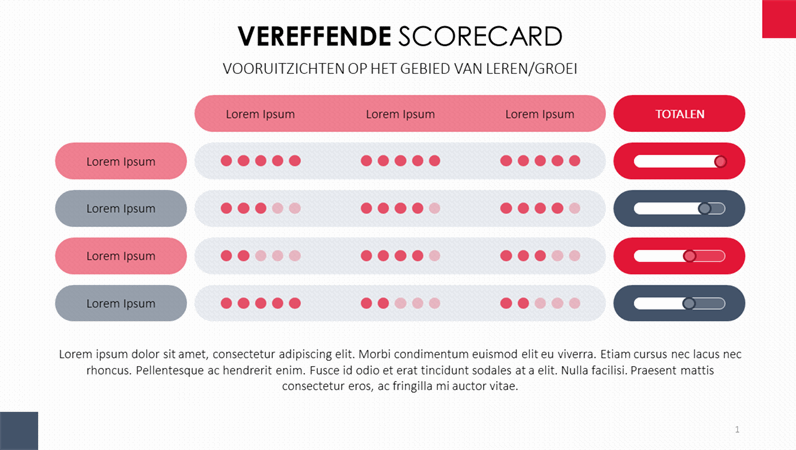 Balanced scorecard van 24Slides Balanced scorecard van 24Slides