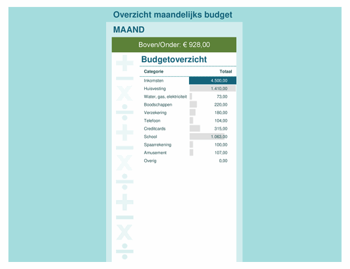 Budgetcalculator Budgetcalculator