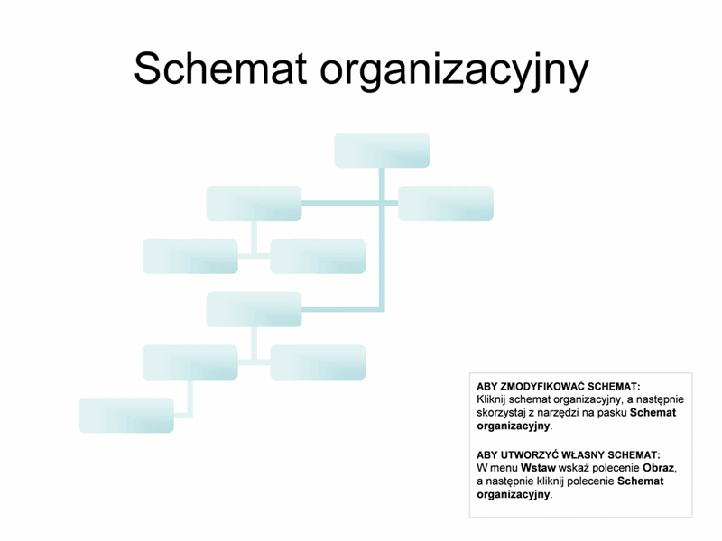 Złożony schemat organizacyjny