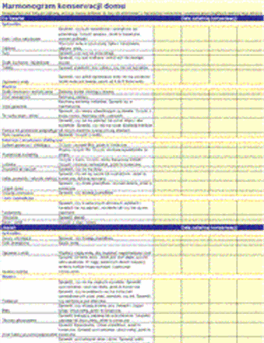 Harmonogram konserwacji domu