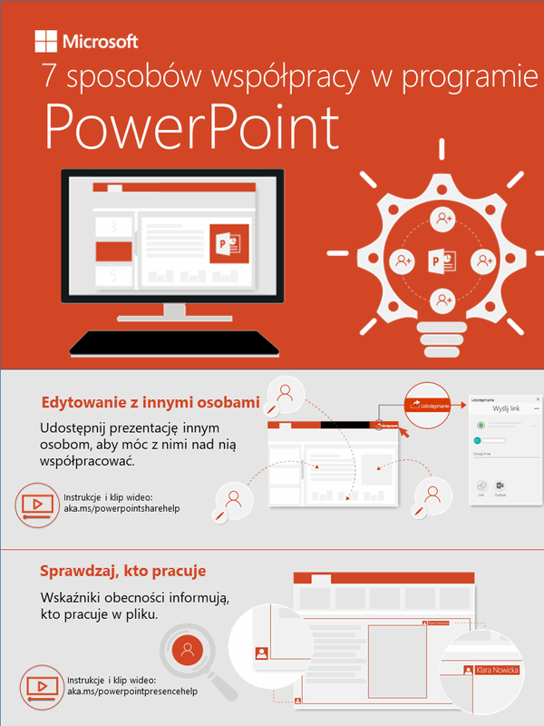 7 sposobów współpracy w programie PowerPoint