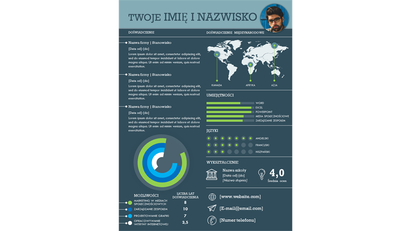 Międzynarodowy życiorys w formie infografiki Międzynarodowy życiorys w formie infografiki