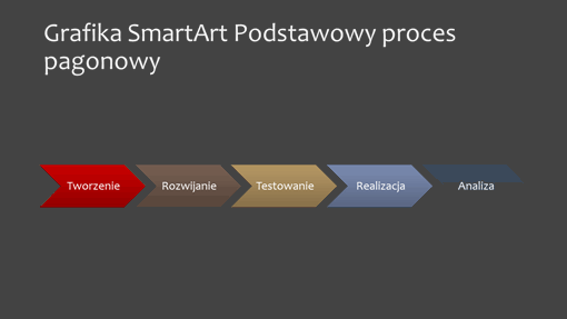 Slajd schematu procesu (pagonowy, panoramiczny)