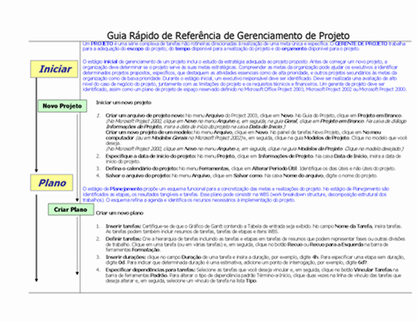 Guia de Referência Rápida para Gerenciamento de Projetos Guia de Referência Rápida para Gerenciamento de Projetos