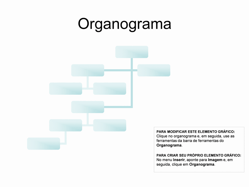 Organograma complexo