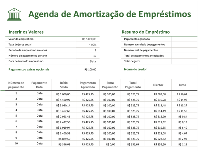 Agenda de amortização do empréstimo Agenda de amortização do empréstimo